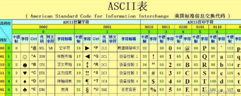关注AI新概念“词元”|老小孩讲述