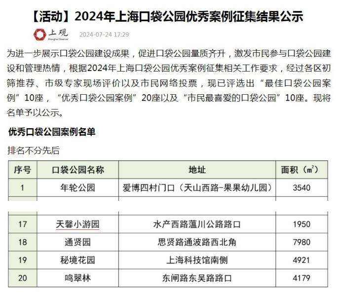 游遍上海公园-宝山区-天馨小游...
